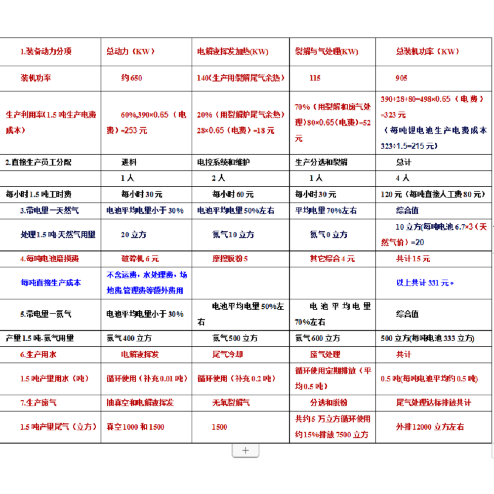 點(diǎn)擊進(jìn)入看圖評(píng)論