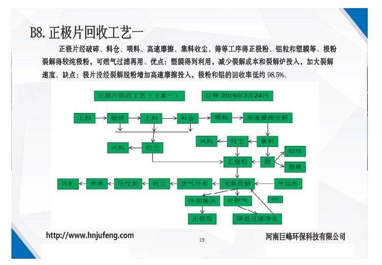 點(diǎn)擊進(jìn)入看圖評論